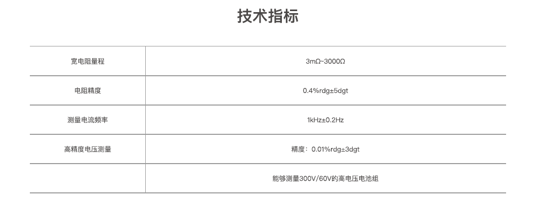 65d6f7b49f8a4.png QQ截圖20240222152554.png